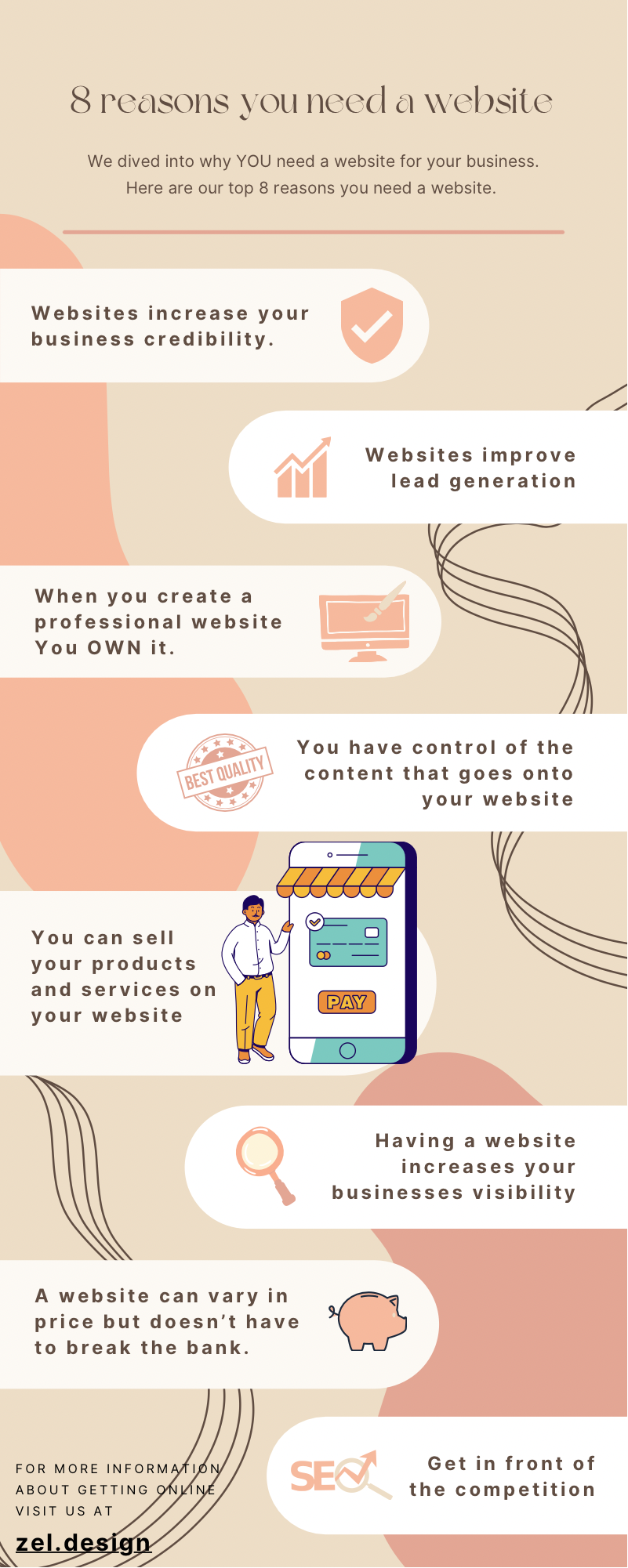 8 reasons you need a website infographic